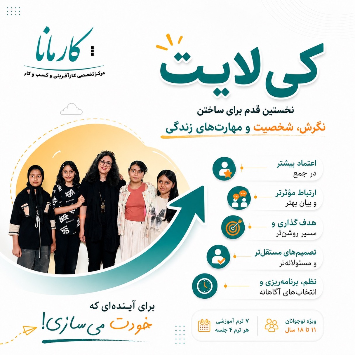 کی لایت