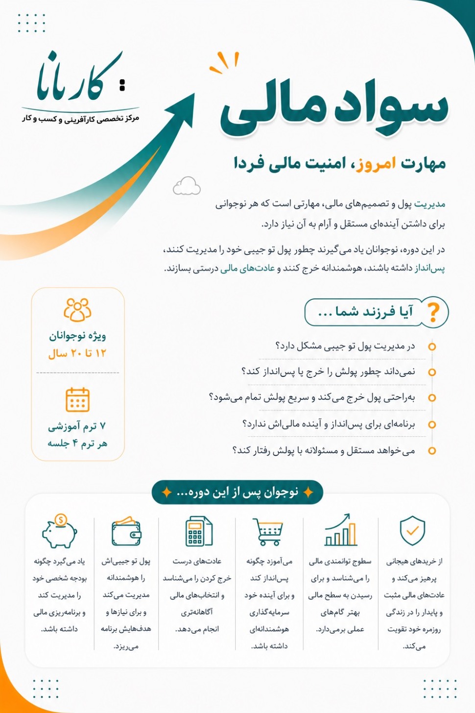 سواد مالی